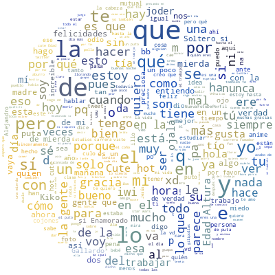 profilecloudbot's tweet photo. @iwisitaa here is your wordcloud! https://t.co/fWozCkxffW