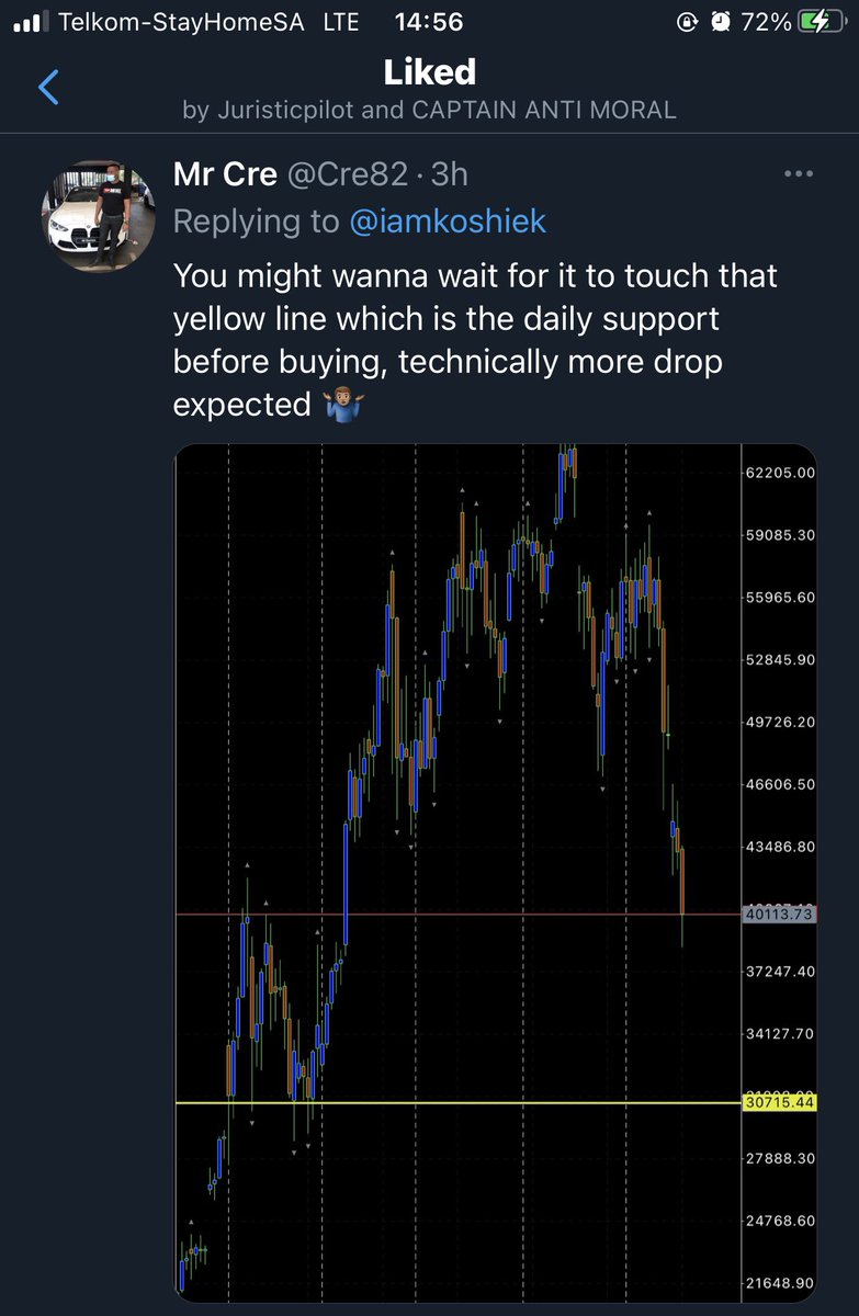 Cre.Money tweet media