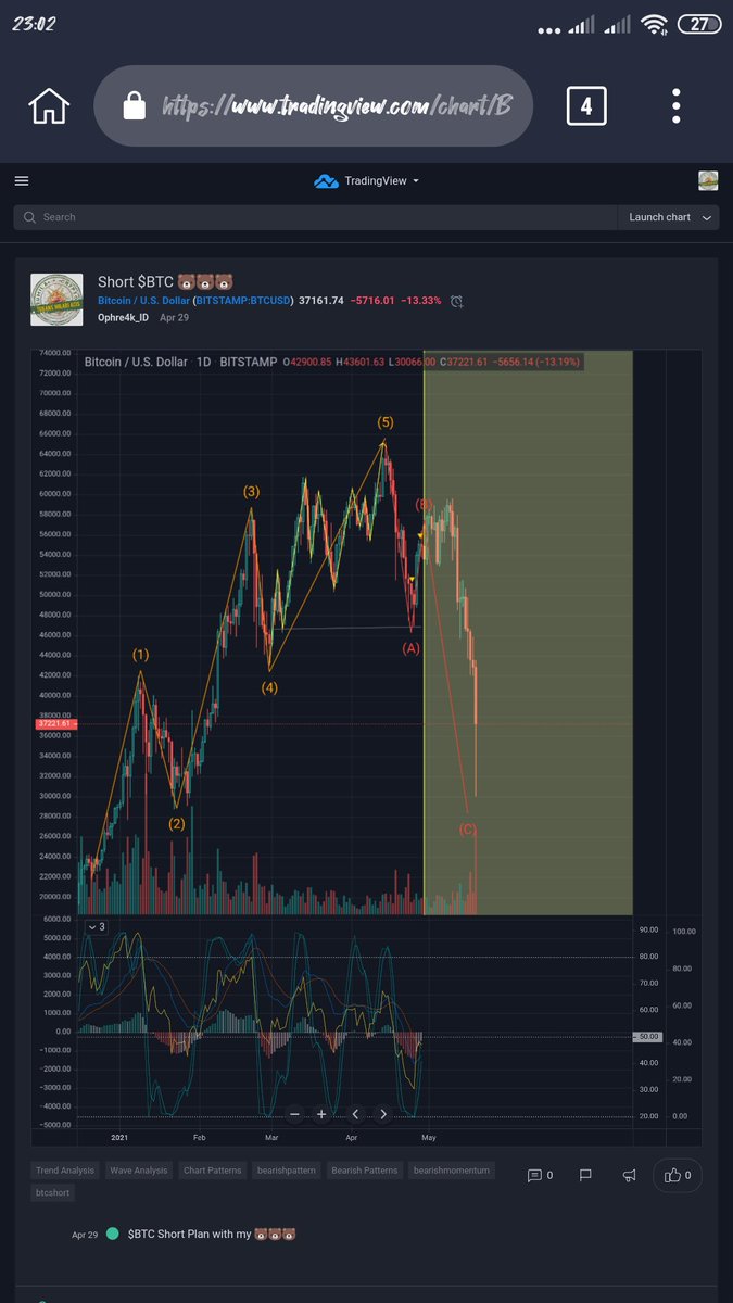 Tumila Crypto tweet media