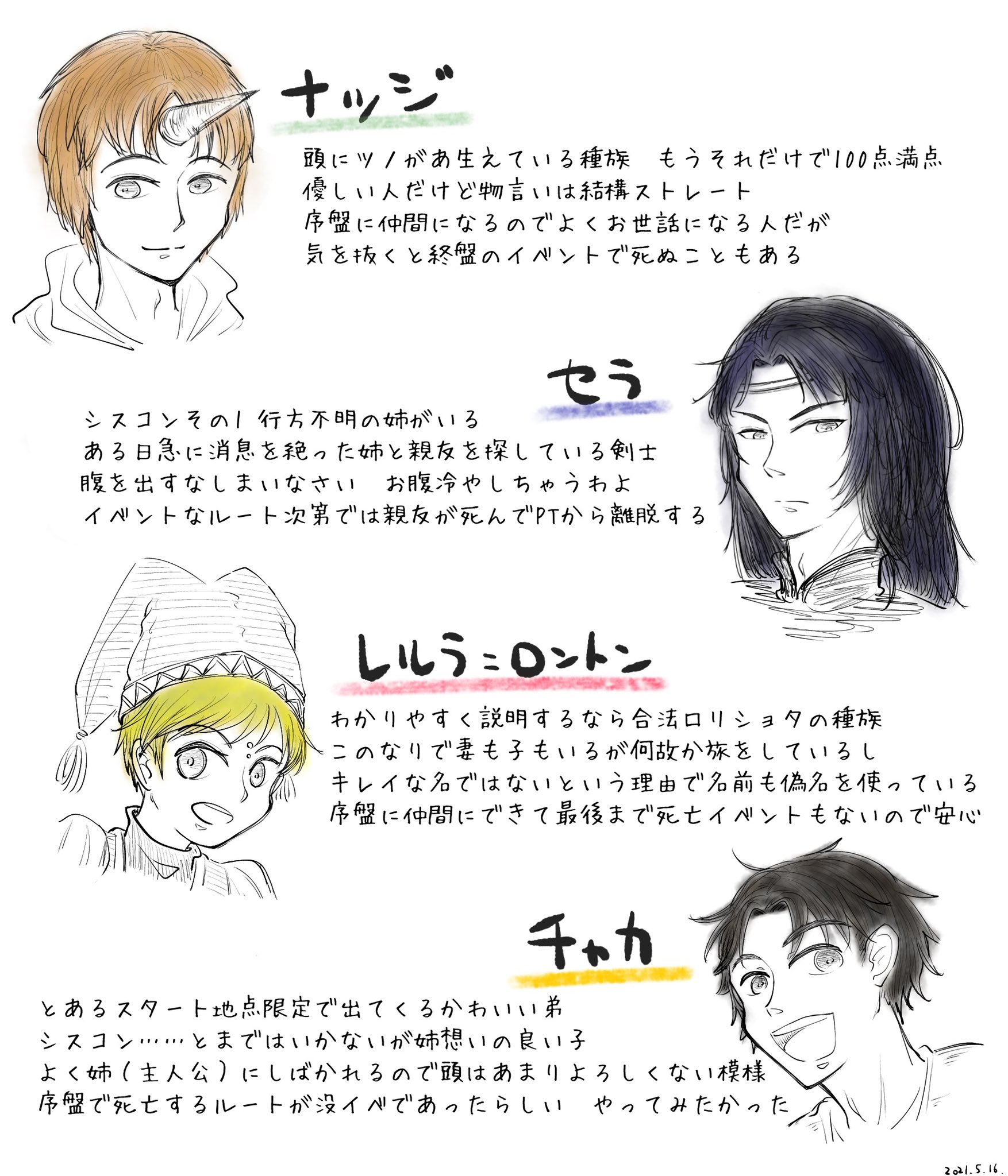 沼に沈んだちぃね On Twitter ジルオールのキャラどれだけ描けるかチャレンジ 女の子編 ちぃねさんの一言を添えて Https T Co Sbdxidvjzu Twitter