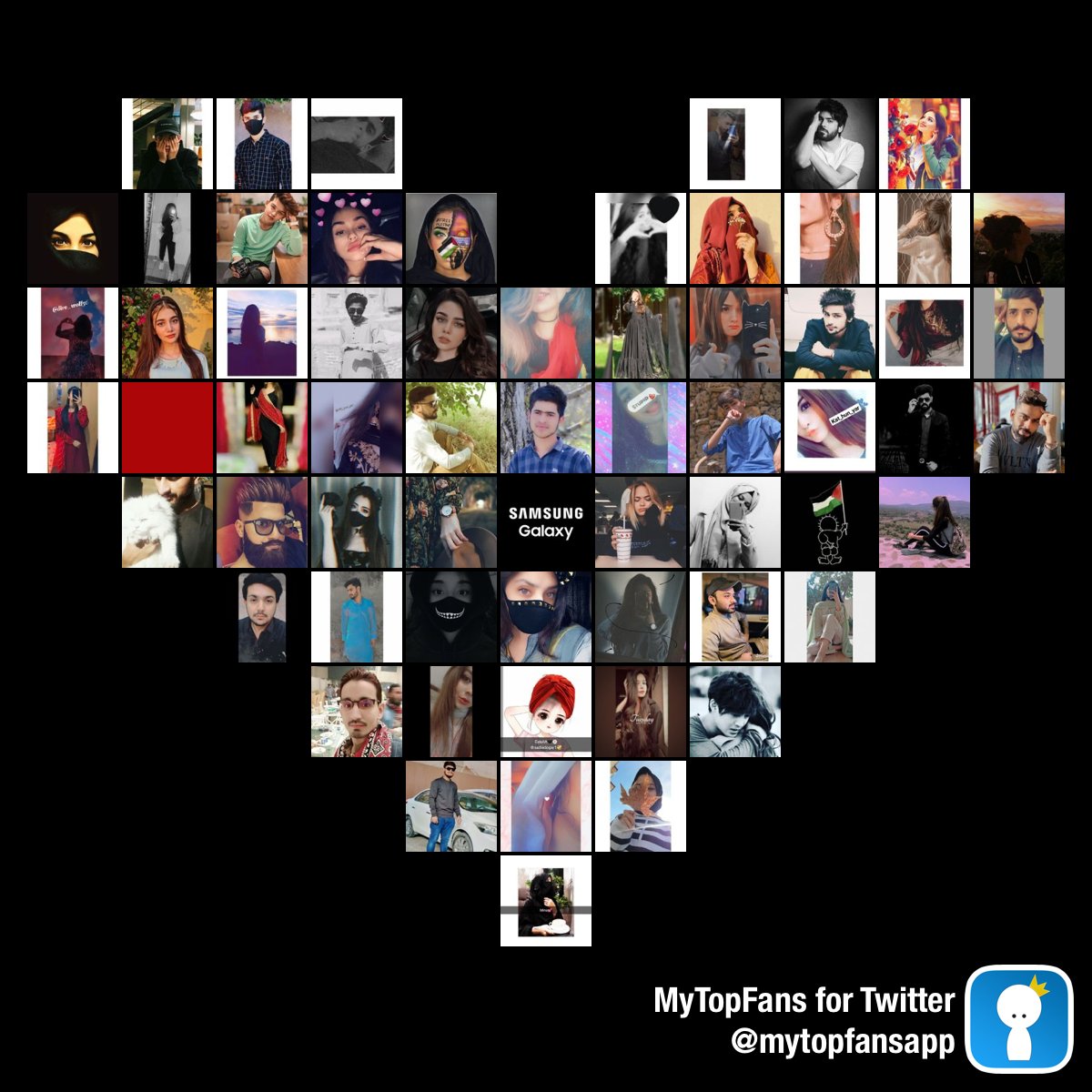 Ahsan Zulfiqar Official My Top Amazing Fans Mytopfans Via T Co Wndxrdie1h Do You See Yourself Oye Chup Krja O Tu Shutti Kr B For Bunny Abey Sun Oye Duffur Sparkle Girl 1 Muradfateemah Mellifluous 10 Twitr Sarkar2