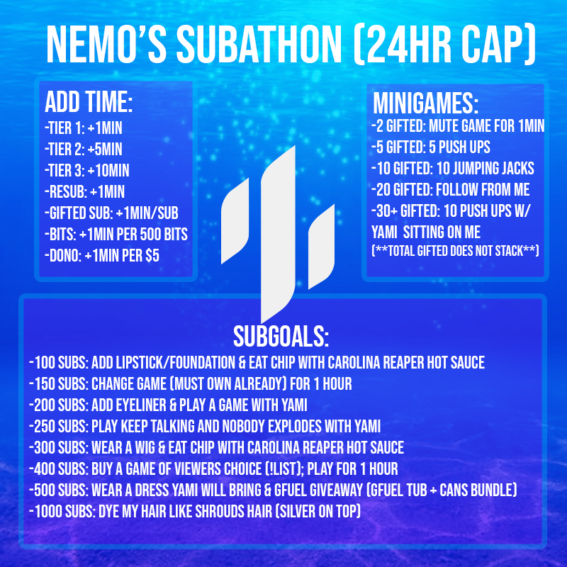 Nemsters's tweet image. [LIVE] SUBATHON IS READY.

Current: 56/100

twitch.tv/nemo