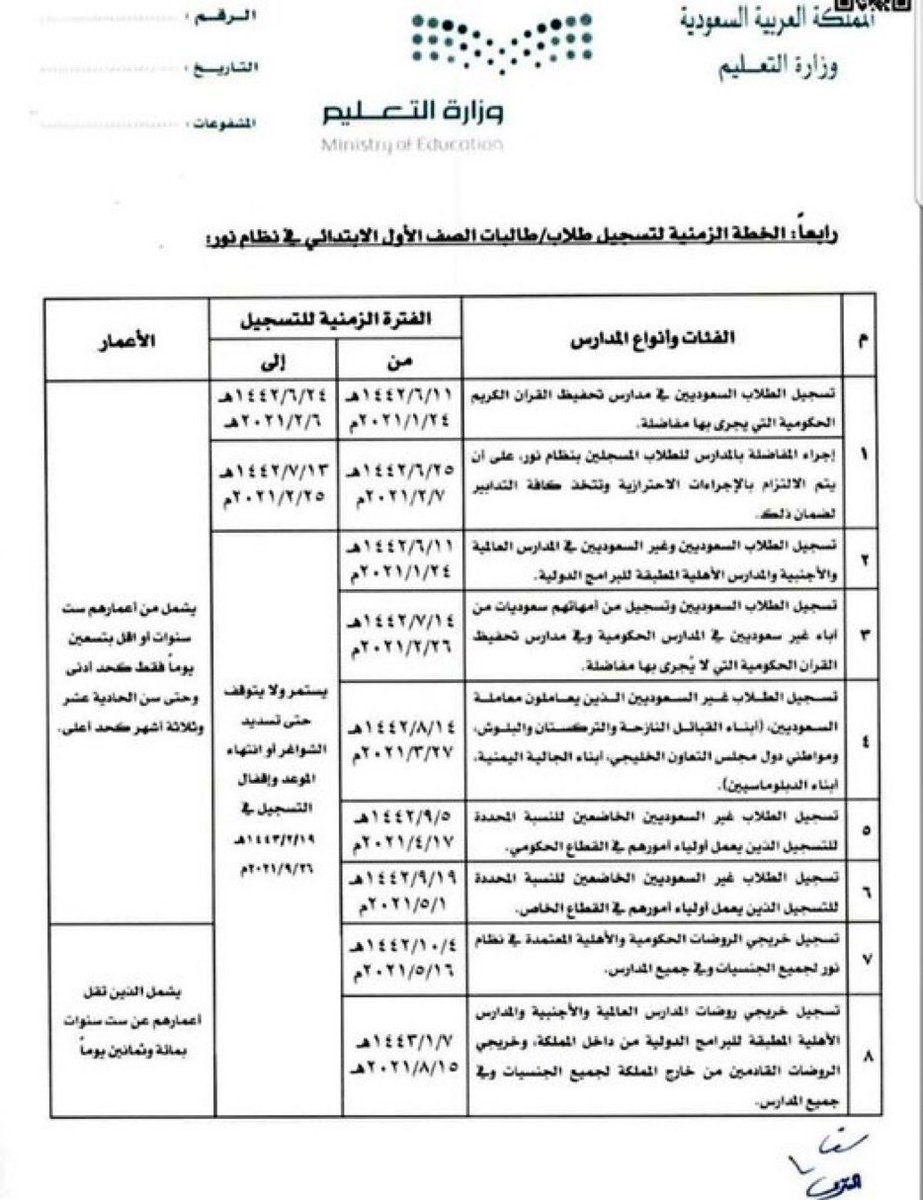 alotaibiibrahim's tweet photo. يبدأ استقبال تسجيل طلاب وطالبات الصف الأول الابتدائي في نظام نور من خريجي وخريجات الروضات الحكومية والأهلية ولجميع الجنسيات وفي جميع المدارس . https://t.co/y5ekHK30ms
