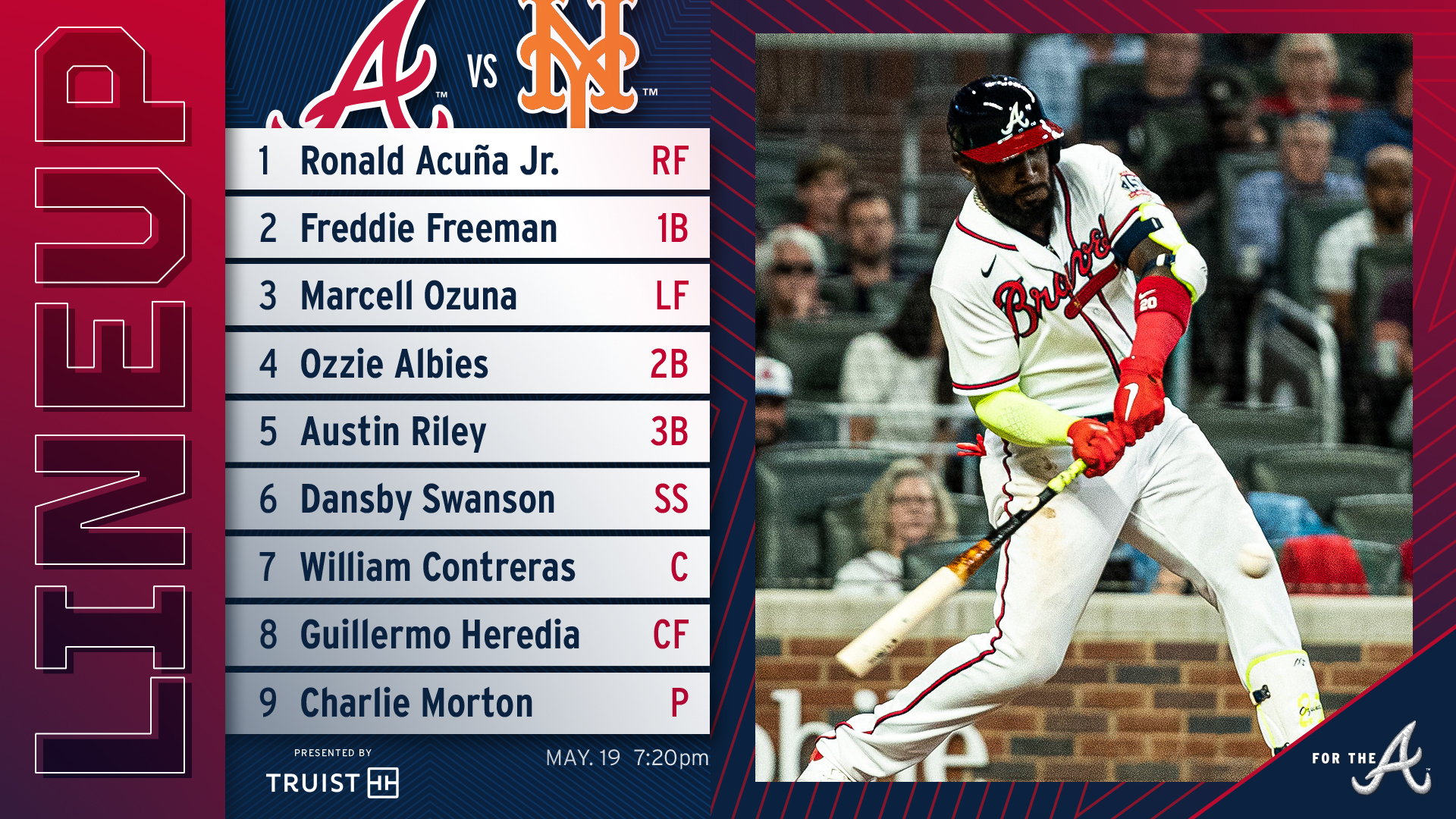 Atlanta Braves on Twitter "Here’s how the Braves will line up for