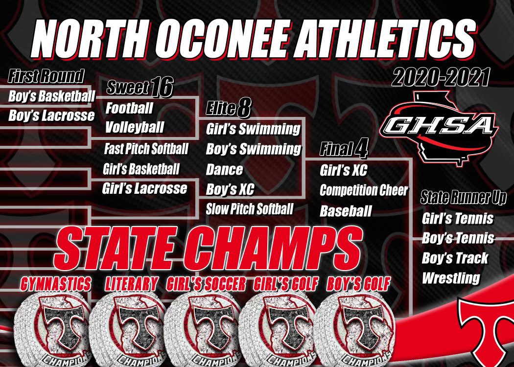 North Oconee Football tweet media