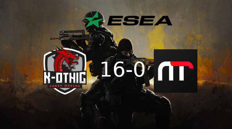 k_othic's tweet photo. 📢⚔️Annonce de résultat #CSGO 

⚔️🐉Nos joueurs ont gagnés 🆚"#MetallicEsports"
16 - 0
On se retrouve à 3 victoires et 2 défaites pour l'instant dans la saison ESEA

👉3 victoires de rang. ON CONTINUE !!!🔥
#KOmakers https://t.co/O0j8B4IW2H