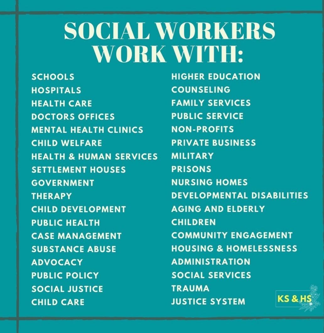 The title "Social Worker" can mean so many things! What does it mean for you? #socialworkersheal #socialwork 💙