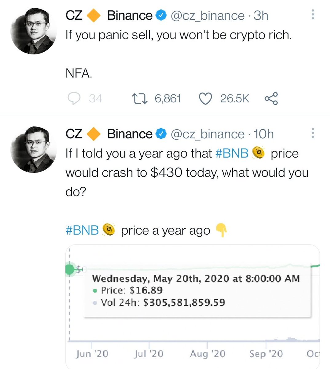 The Crypto Guy (TheCryptofactor) Twitter