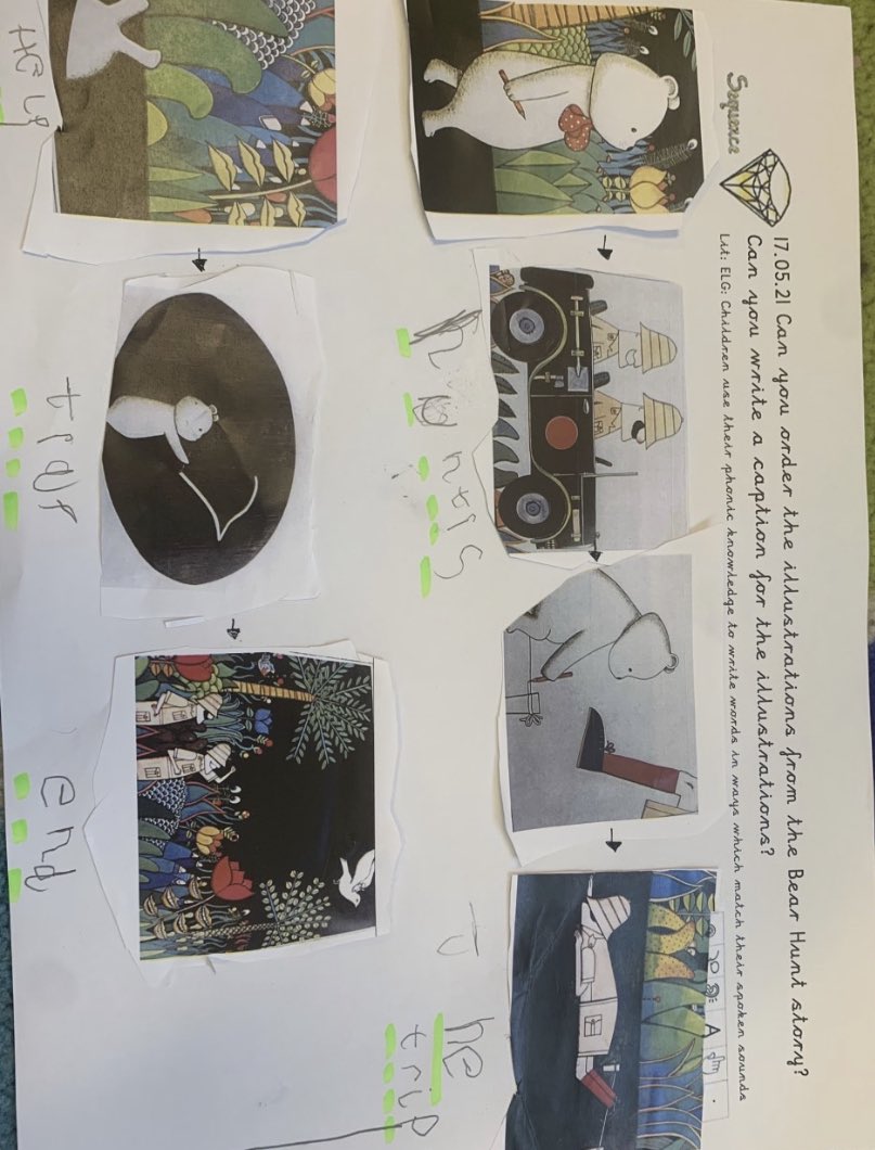 HWPS_Buttercups's tweet photo. Some amazing work focusing on our reading gems in Reception this week. We love the stories by Anthony Browne. We have been practising our predicting, inferring retrieving and sequencing skills. #eyfsreading #earlyreading #readinggems #anthonybrowne #bearhunt #EYFS https://t.co/OKj6tiqmhi