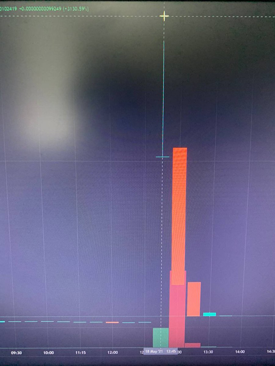 PoocoinPumps tweet media