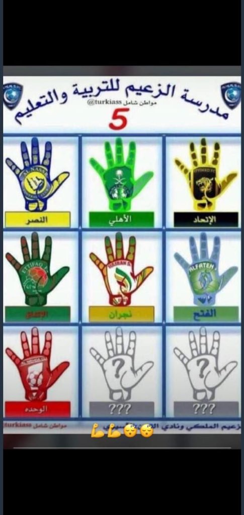 FFahad2255's tweet photo. #صداره_بس #عبدالله_الحمدان  #سالم_الدوسري
#الهلال_الأهلي #الهلال #فييتو #غوميز #المعيوف #العويس

              لا جديد هذا الزعيم💙💙 https://t.co/JhKoyiqQ4V