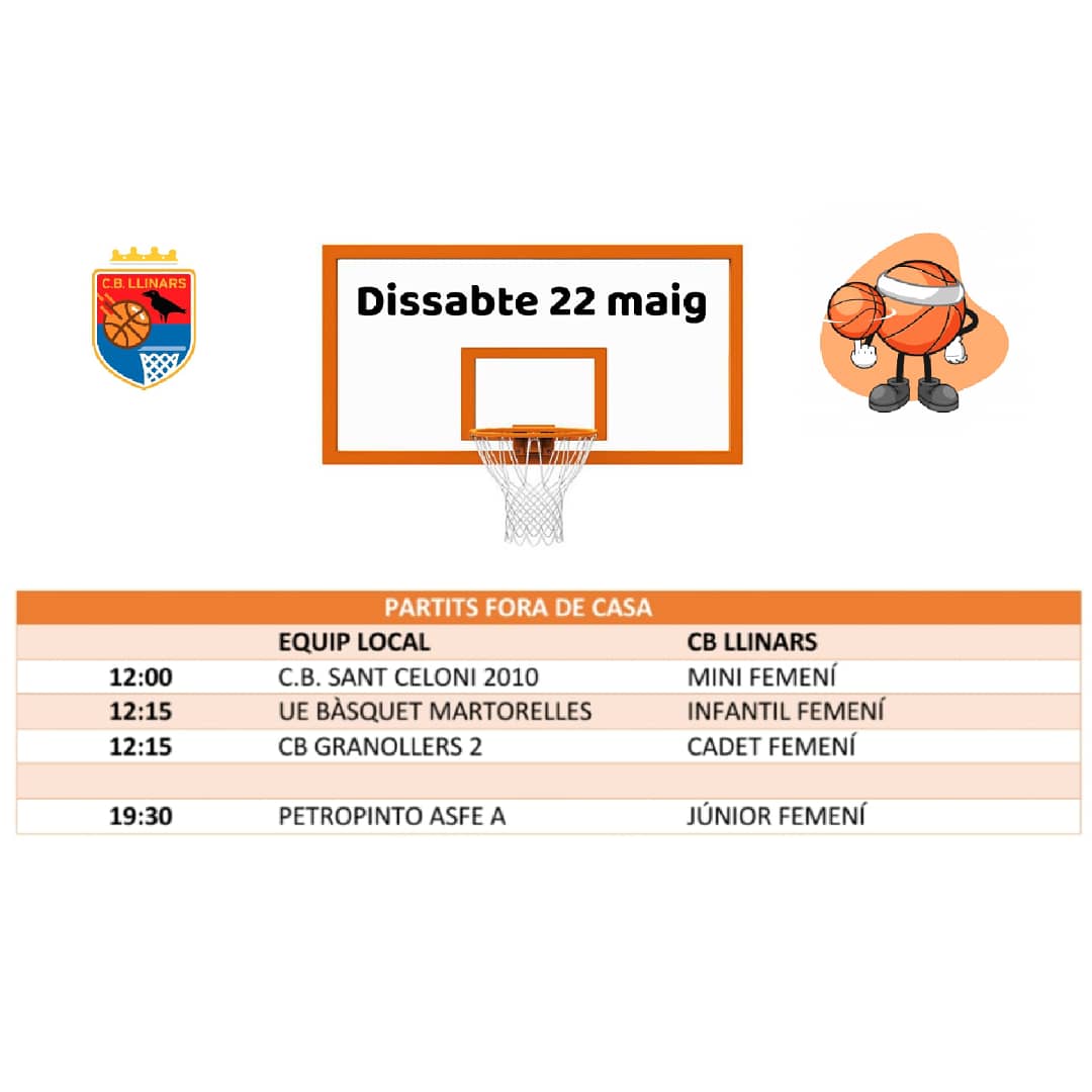 CB Llinars tweet media