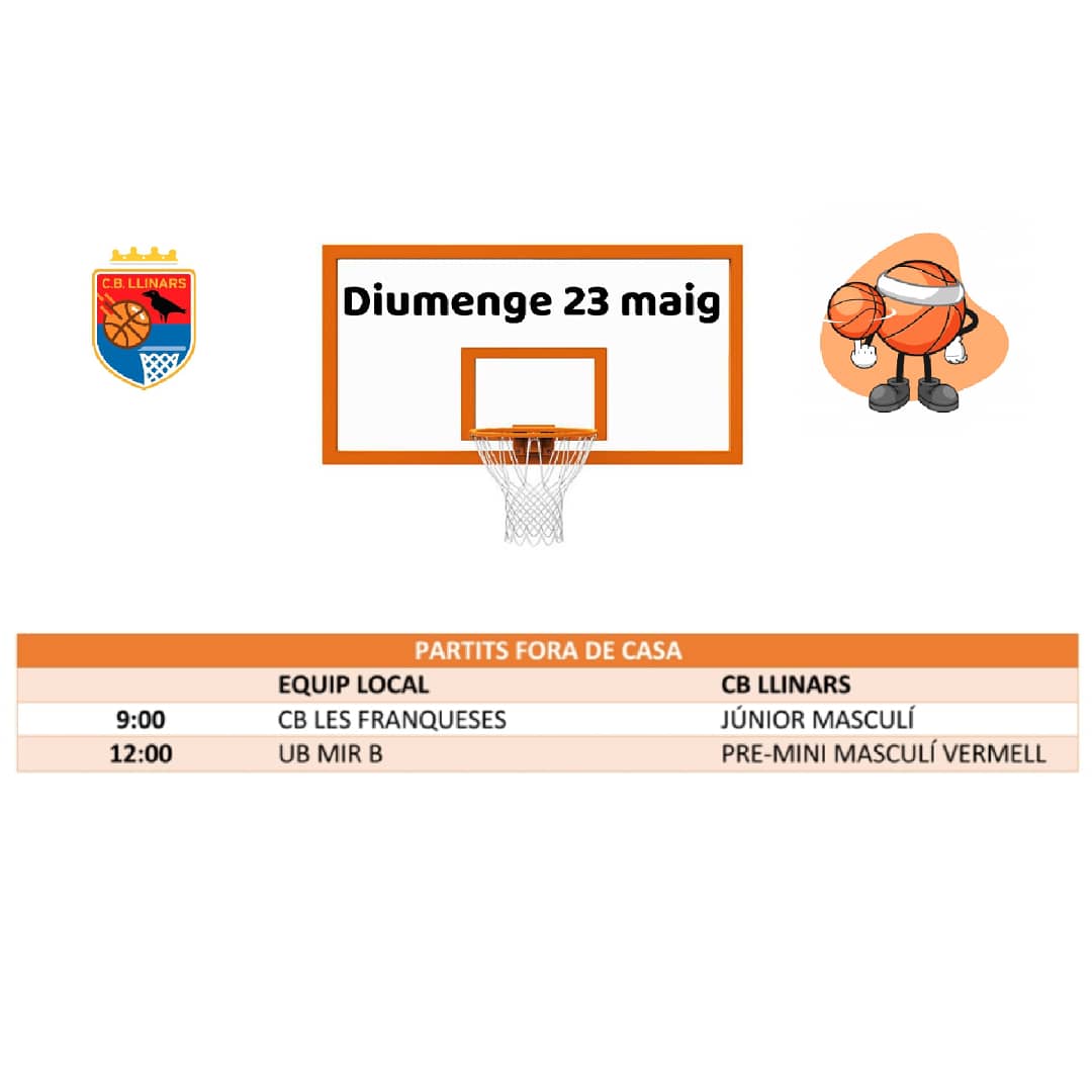 CB Llinars tweet media