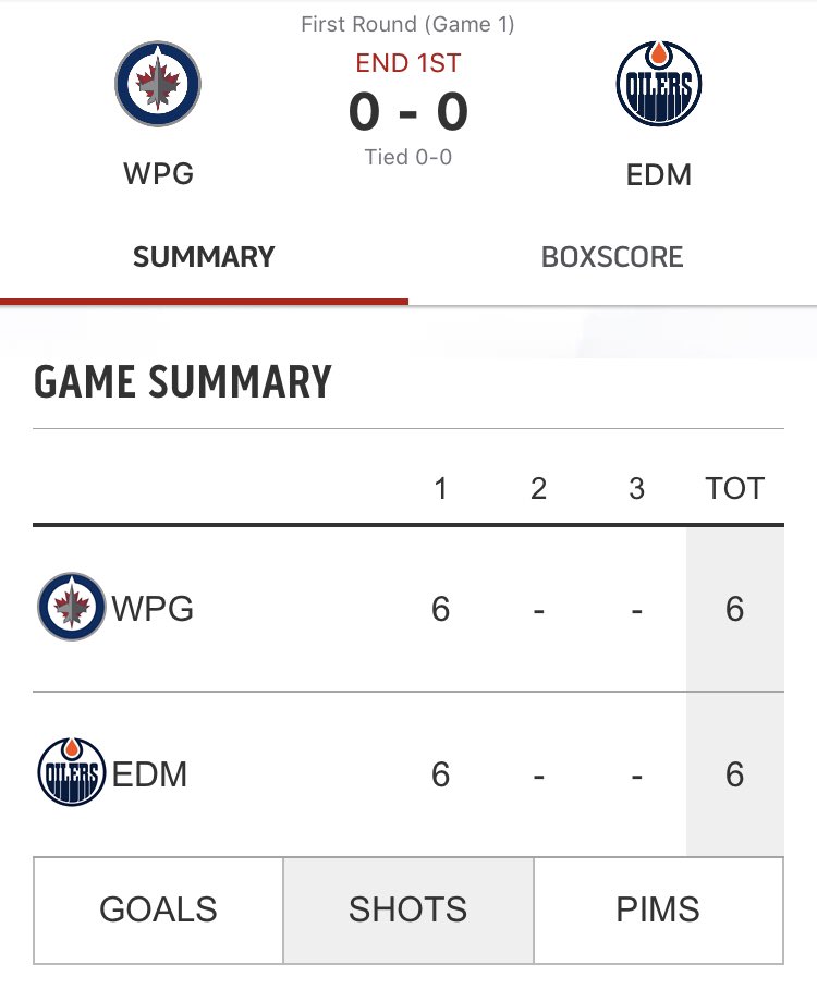 I swear the Jets have had exactly 6 first period shots in >80% of their games this year #gojetsgo  #WPGvsEDM