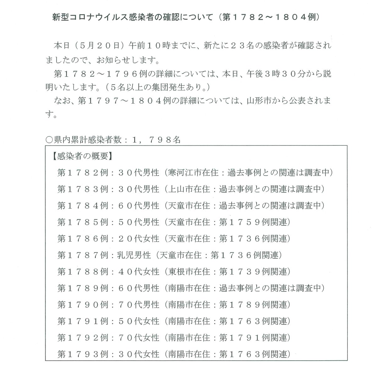 コロナ ツイッター 山形 ウイルス 山形市、17歳～64歳のワクチン予約開始日など決める [新型コロナウイルス]：朝日新聞デジタル