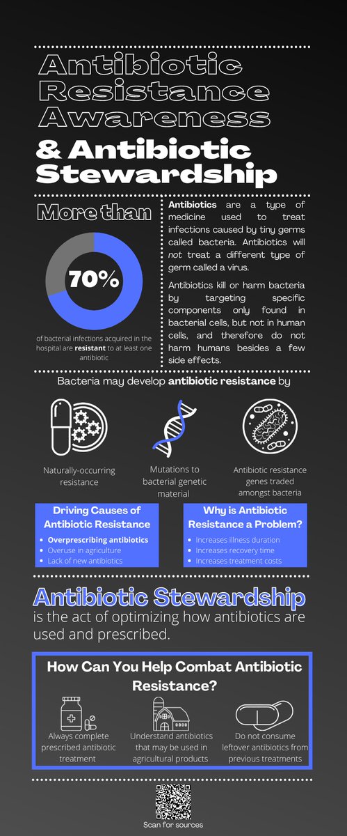 SacState_TEN's tweet photo. Check out Emily's Awesome Infographic!  @SacState_TEN @sacstate #scicomm https://t.co/GL6yheJK0M