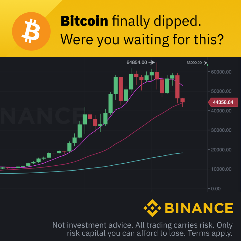 binance's tweet photo. _____ the dip on Binance, the world's largest crypto exchange. 

Get the app 📲
