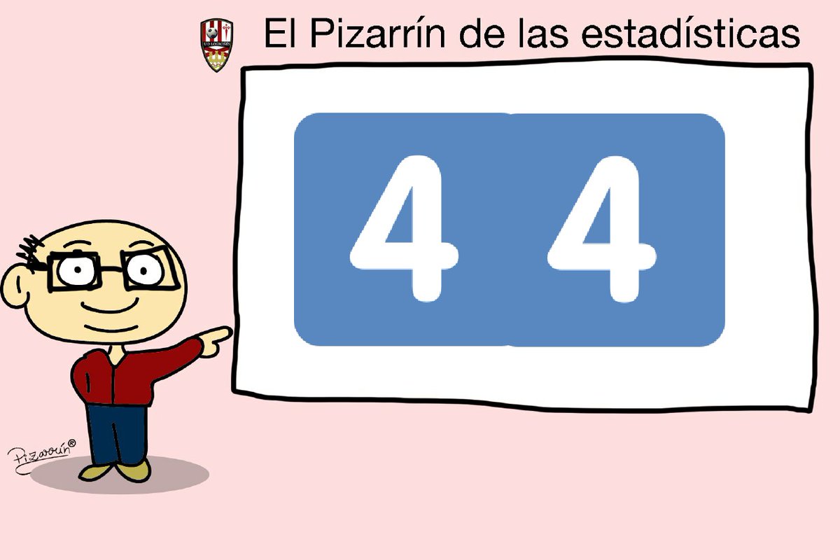 SomosUDLog's tweet image. 4️⃣4️⃣ puntos
#DatosUDLog #UDLogroñés #UDLog2021