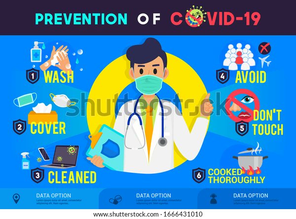 Wear a mask.

Save lives.

Wear a mask

Clean your hands

Keep a safe distance.

And Got vaccination as earlier as possible.
#COVID19
#WearMaskSaveLife 
#CovidVaccine