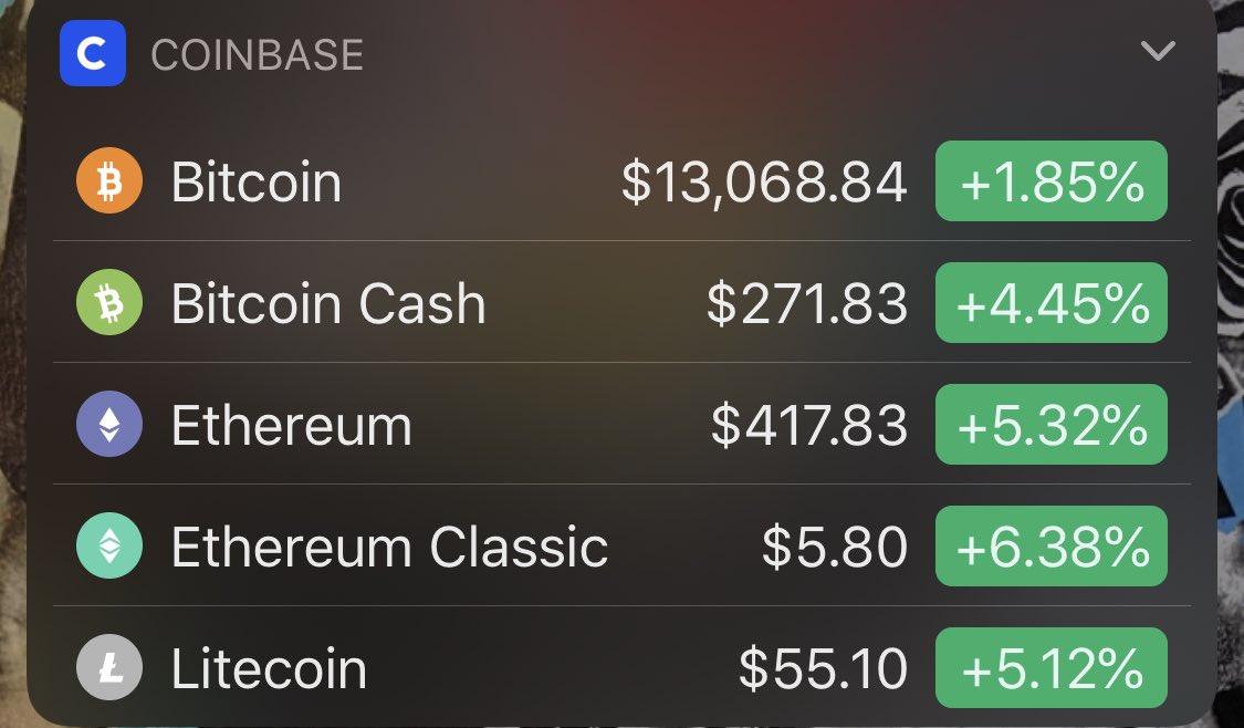 FreshFlintstone's tweet photo. #Hodlgang https://t.co/qrf0qdHmDw