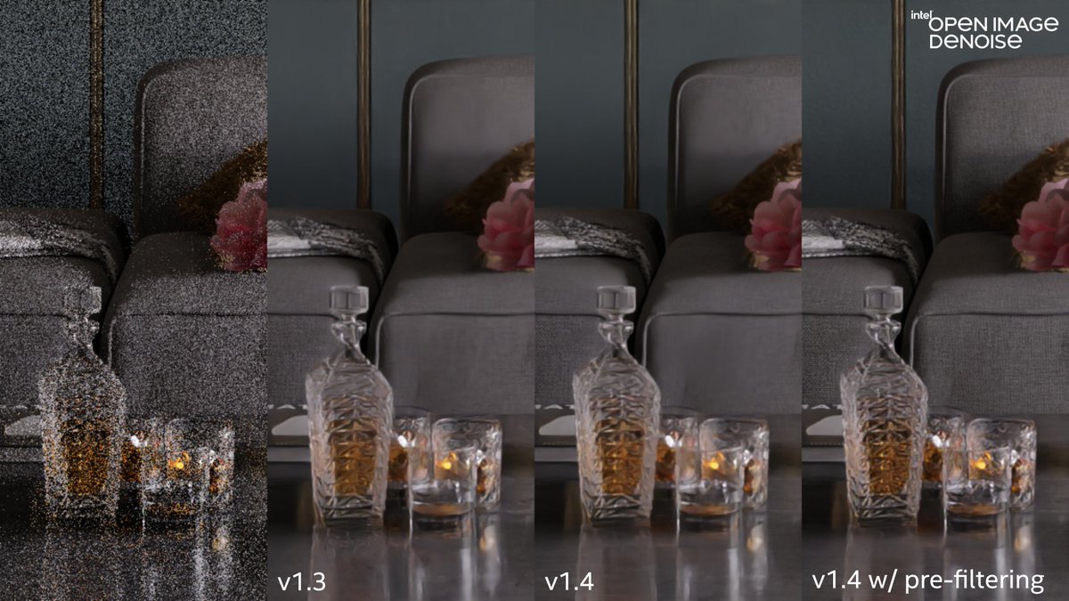 attila_afra's tweet image. Intel #OpenImageDenoise v1.4.0 is out! It's a major update, which improves sharpness, adds support for pre-filtering albedo and normal buffers for even higher quality final frame denoising, has much lower memory usage, initialises faster, and more: github.com/OpenImageDenoi…