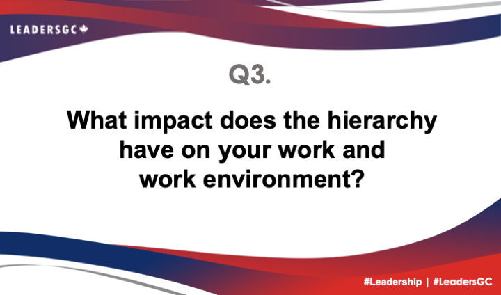 "Let's keep up the pace! 🕺💃

Q3. What impact does the hierarchy have on your work and work environment? 
#LeadersGC #Leadership"