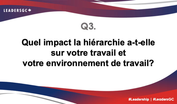 "Gardons le rythme ! 🕺💃

Q3. Quel impact la hiérarchie a-t-elle sur votre travail et votre environnement de travail? 
#LeadersGC #Leadership"