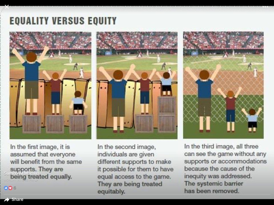 #Equality  vs #equity vs #inclusion , #DiversityandInclusion #diversitymatters #Diversity