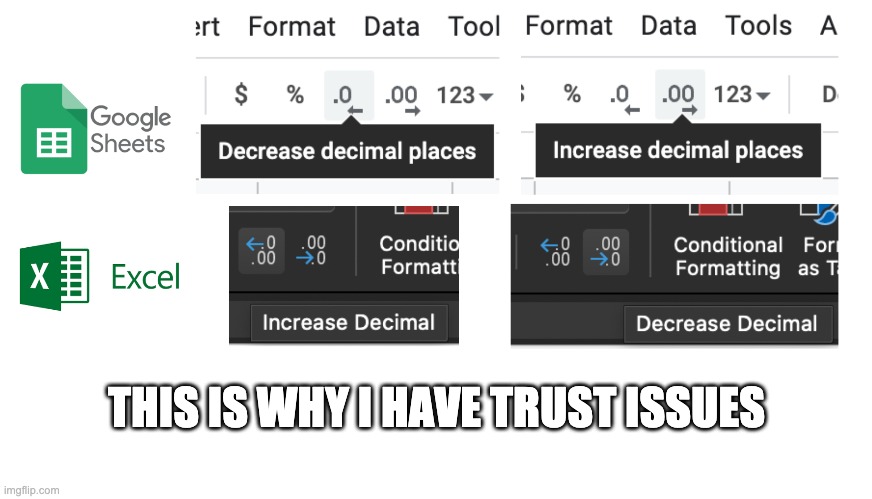 Dear <a href="/msexcel/">Microsoft Excel</a> and <a href="/googlesheets/">Google Sheets</a>, can we pick a standard and just roll with it?
