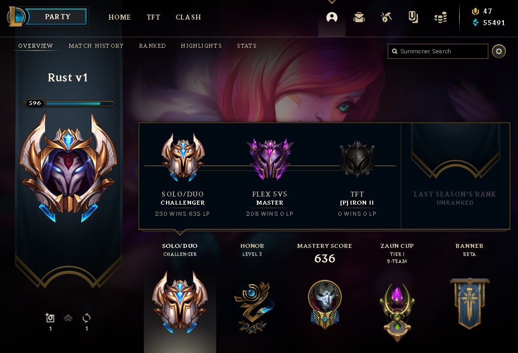 NGX Rust tweet media