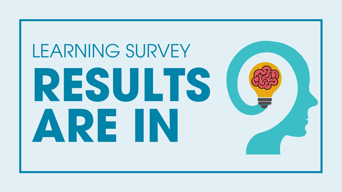HighlineSchools's tweet photo. More than 3,000 parents/guardians and 3,200 students shared their feedback in our spring survey.  View the results to see what was said about technology, connection, safety and workload. Thank you to all who participated in our spring survey. https://t.co/0NhcKdSiyN https://t.co/yjAflHUxae