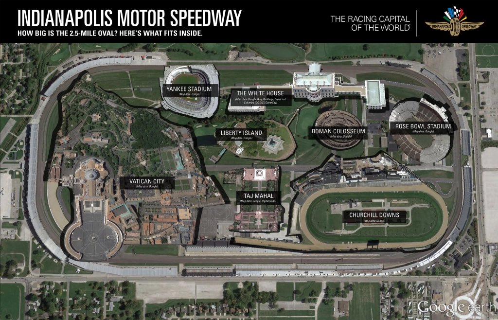 barstoolindy's tweet image. For all your friends from out of town who don’t understand how massive the IMS is: