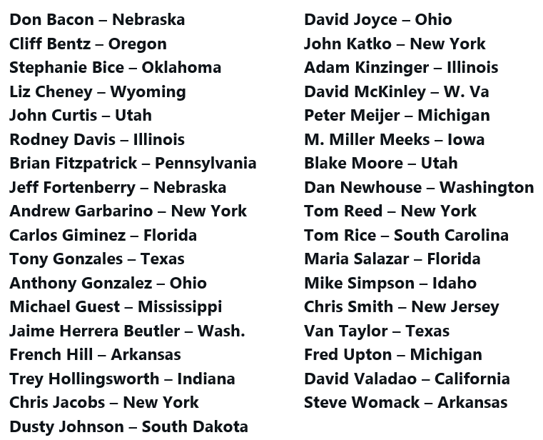 svdate's tweet image. These 35 House Republicans were forced to choose between Donald Trump and American democracy -- and they chose democracy.
