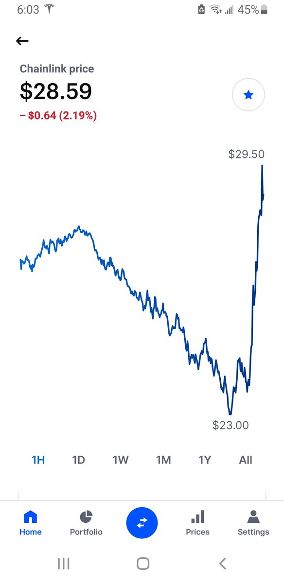 wtfwt frens $link