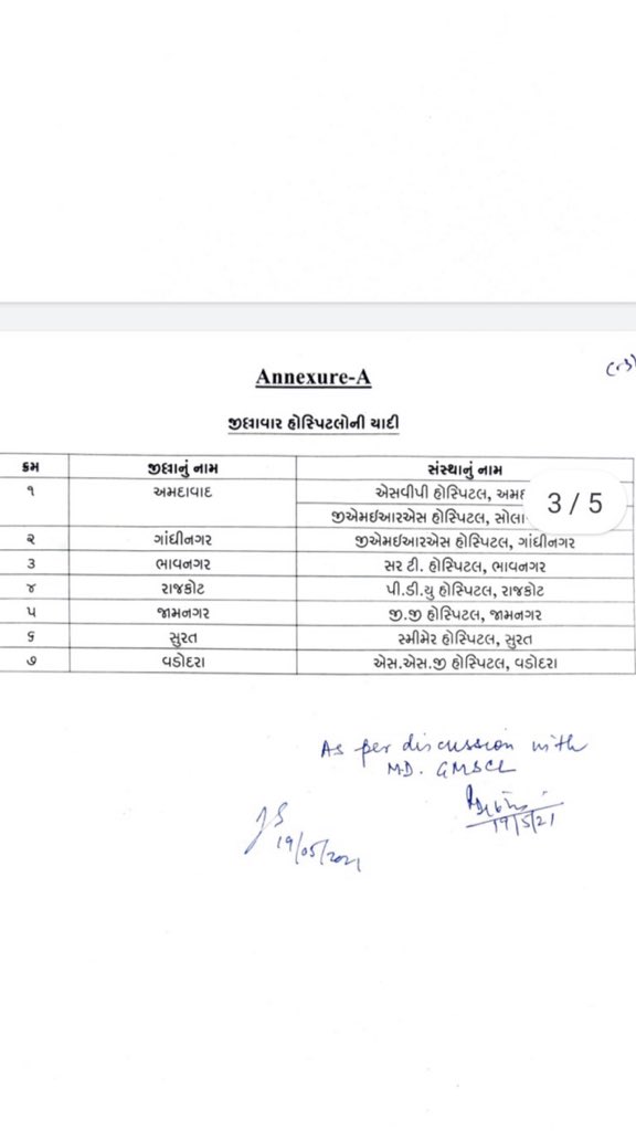 SantvaniMusic's tweet photo. આજ ના Good News કહી શકાય 🙏🏻 #Mucormycosis ની સારવાર માટે જોઈતા Injections ( #LiposomalAmphotericinB ) મેળવવા માટે ની Guidelines નીચે મુજબ છે . આ જરૂરી પગલા લેવા બદલ સરકાર શ્રી નો ખૂબ ખૂબ આભાર વ્યક્ત કરીએ છીએ 🙏🏻 
વધુ માં વધુ લોકો સુધી આ માહિતી પહોંચાડીએ 🙏🏻 
#Gujarat #HelpWarriors https://t.co/mW4jppkMEk