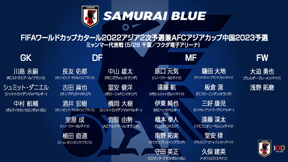 サッカー日本代表 Vs 10 7 ジッダ Vs 10 12 埼玉 Samuraiblue サッカー日本代表 メンバー発表 Fifaワールドカップカタール22アジア2次予選 兼afcアジアカップ中国23予選 5 28 ミャンマー代表 フクアリ Jfa