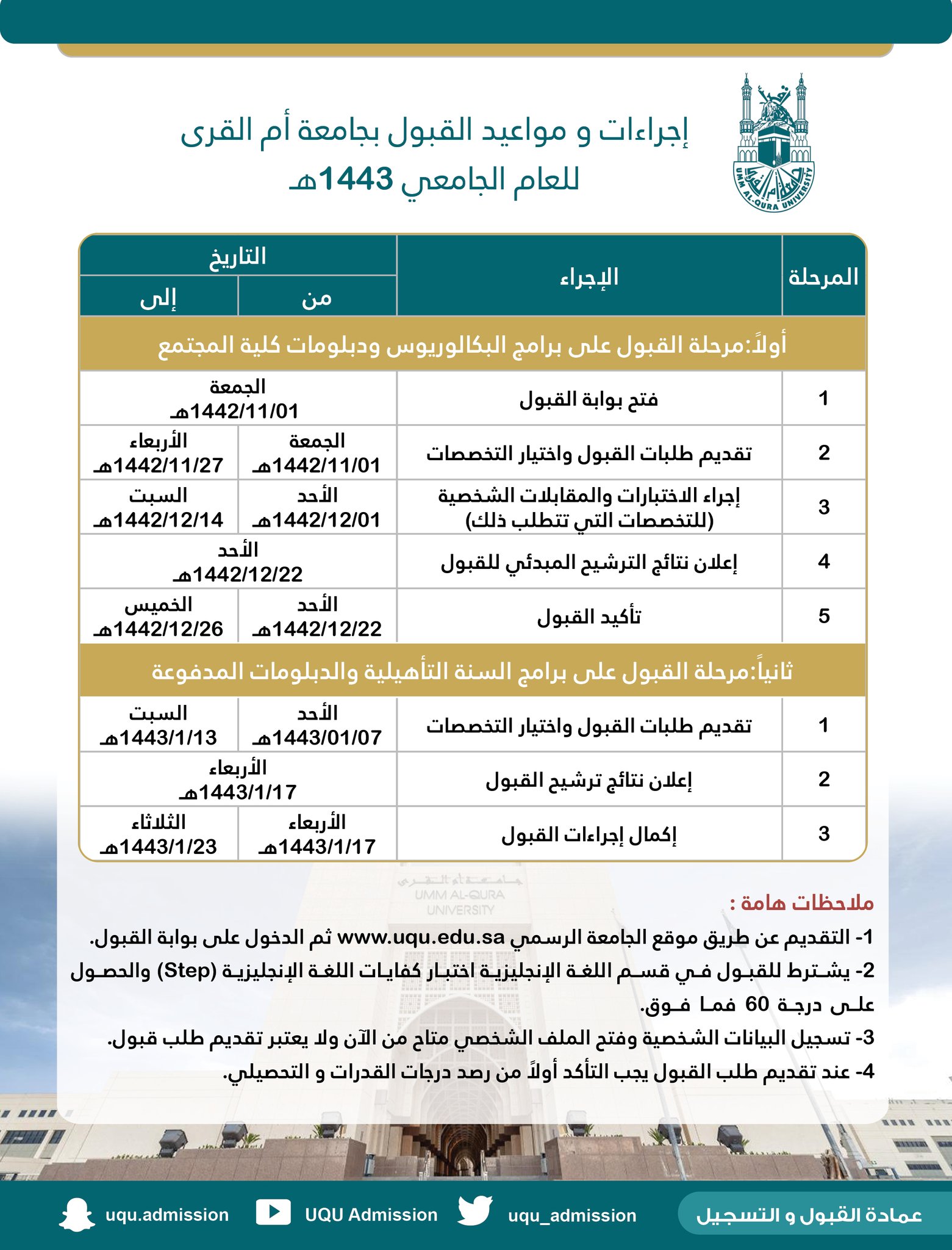 موعد قبول الجامعات