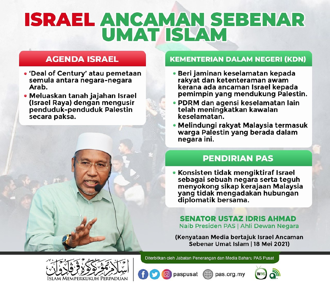 Ancaman israel terhadap malaysia