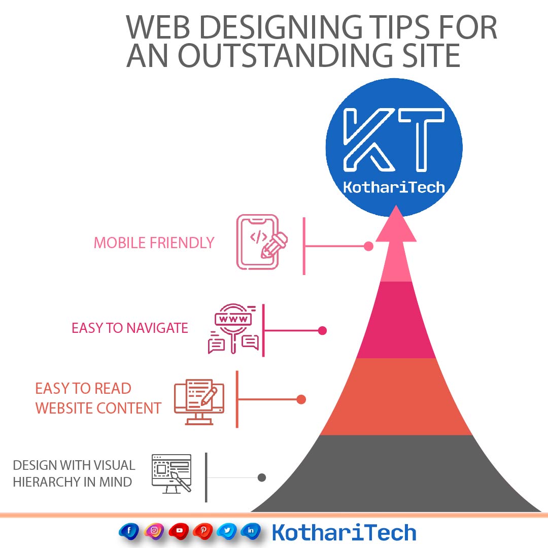 KothariTech's tweet photo. Web design is important because it impacts how your audience perceives your brand. #socialmediamarketing #seo #websitedesign #KTdesign #webdevelopment #graphics #mumbai #mumbaikar #mumbai_igers #kalbadevi #marinelines #andheri #bandra #worli #kotharitech #Digitalmarketing https://t.co/Gi3UT4kXIp