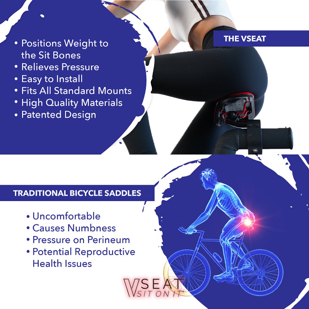 The choice is clear 😉

Choose a pain-free cycling sesh every time 🙌🏽
Get your VSEAT now! 

Link in bio. 

#thevseat #cycling #bikeseat #pelvichealth #pelvicpainawarenessmonth
