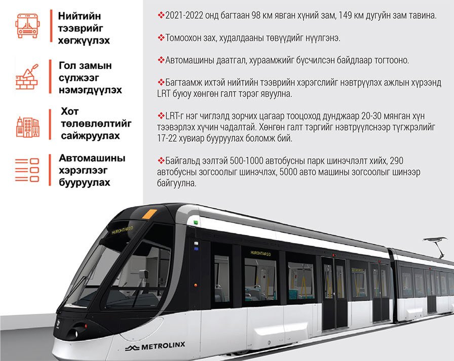 Зах худалдааны төвөө нүүлгэх нь зөв шүү. Үнэхээр зорьсон хүмүүс н нийтийн болон хувийн унаа тэргээрээ яваад очдог байх хэрэгтэй.