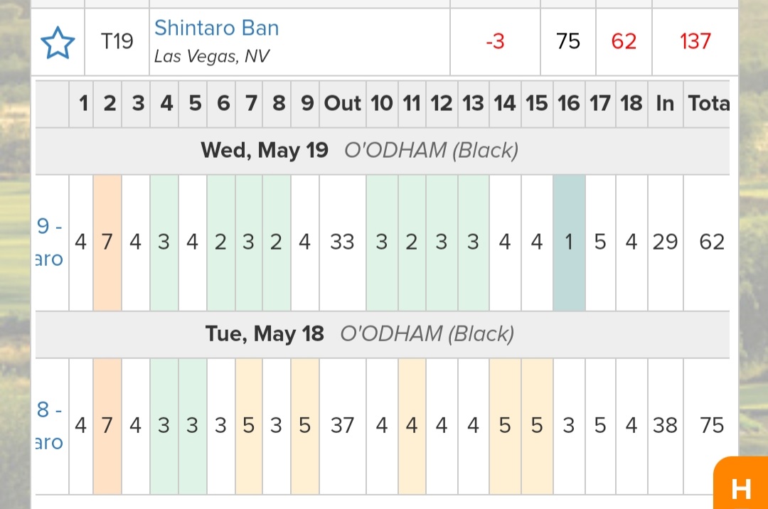 Shintaro Ban made a 1-2-3-4-5 in an 8 hole stretch today. That is wild. 75-62 is wild too but a 5 card straight w the Ace in 8 holes is bananaland