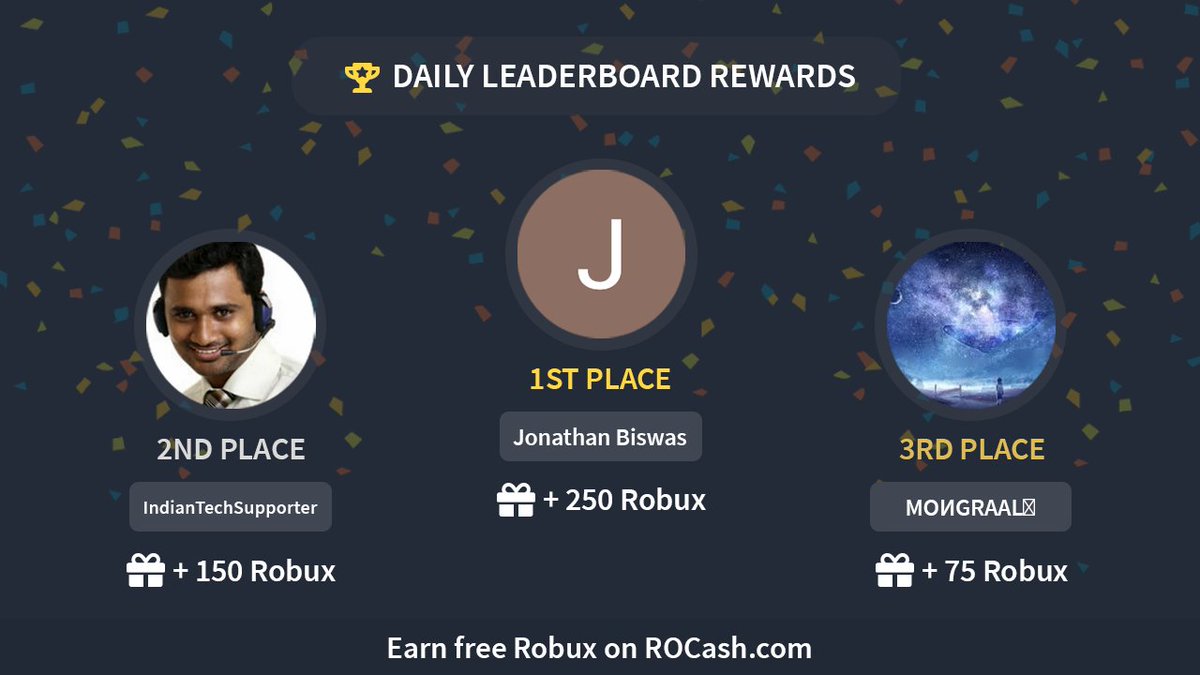 Rocash Com On Twitter Congratulations To Our Daily Leaderboard Winners Jonathan Biswas 250 Robux Indiantechsupporter 150 Robux Moigraalѿ 75 Robux Earn Robux On Https T Co 4bzxx1gtup Https T Co S9lrwr3c5i - robux planet