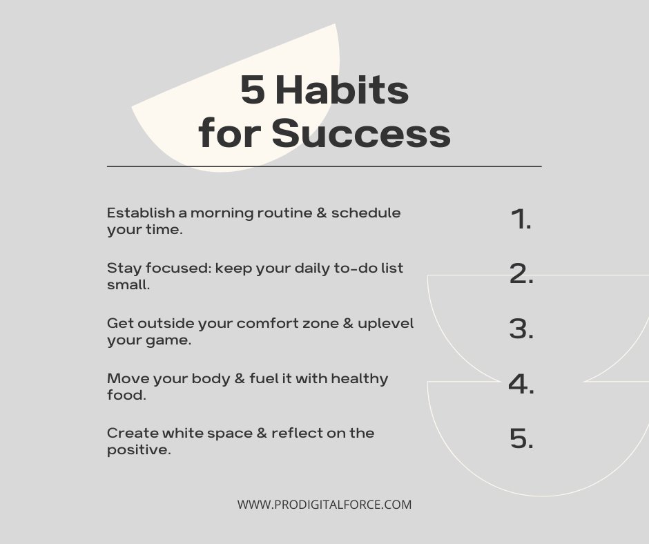 BlogWithBsp's tweet image. Start following these 5 Habits, to get on to your Success Path..!

#life #motivation #quote 
#inspire #inspirepeople #staysafe #usesanitiser #usemask