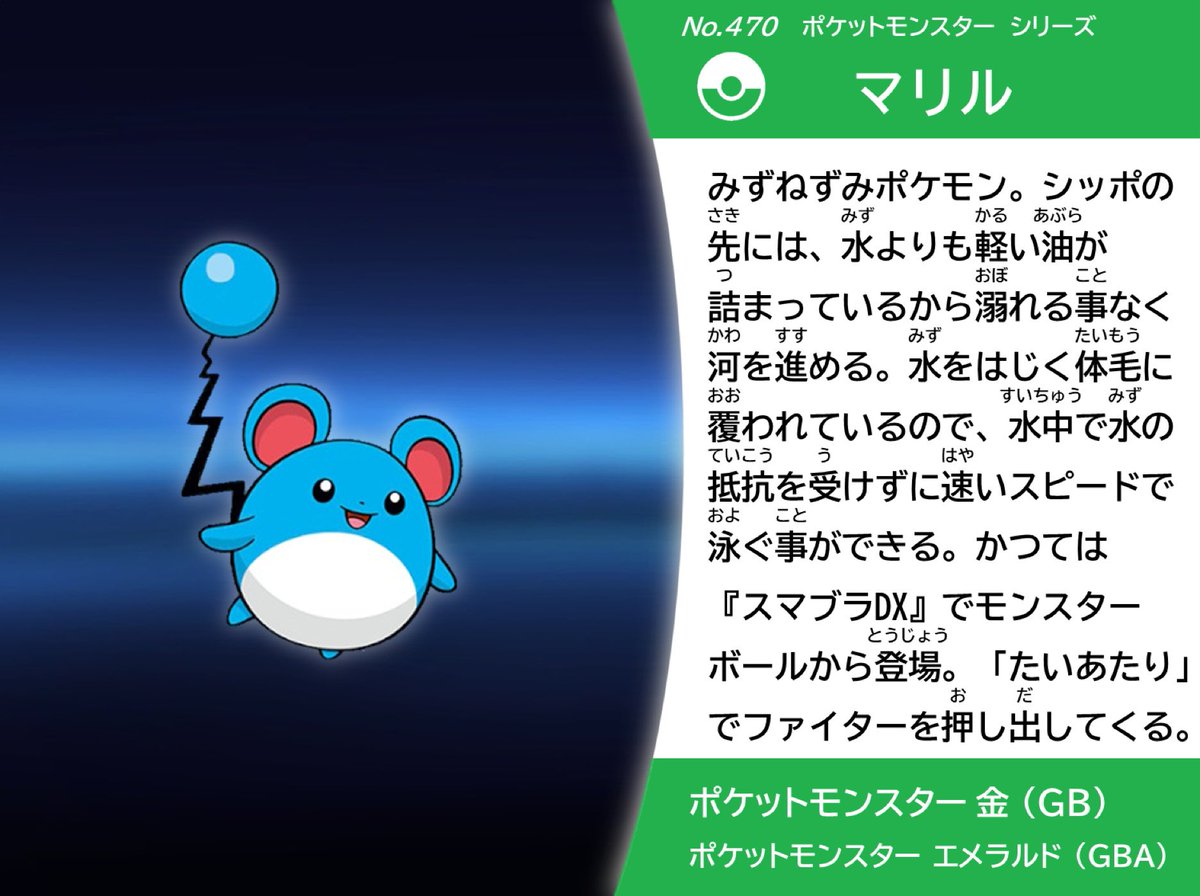 No.470 マリル #スマブラSP #スピリッツ名鑑 とてもカワイイ。