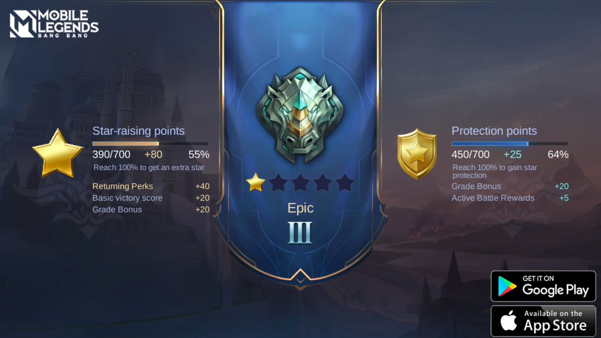 Come join my Squad, Let us face off against the world's best MOBA players together!
r8qs.adj.st/?adjust_t=ynou…