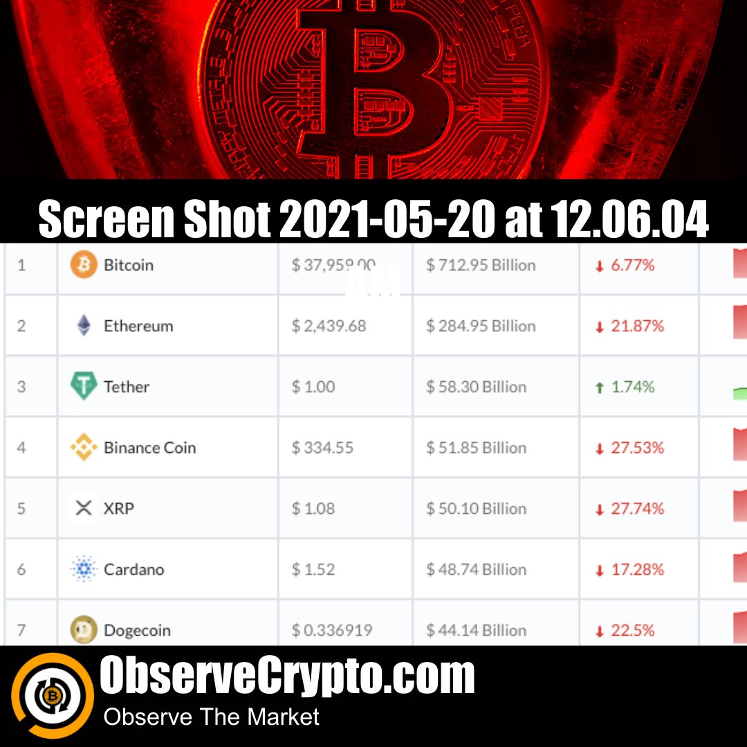 observecrypto tweet media