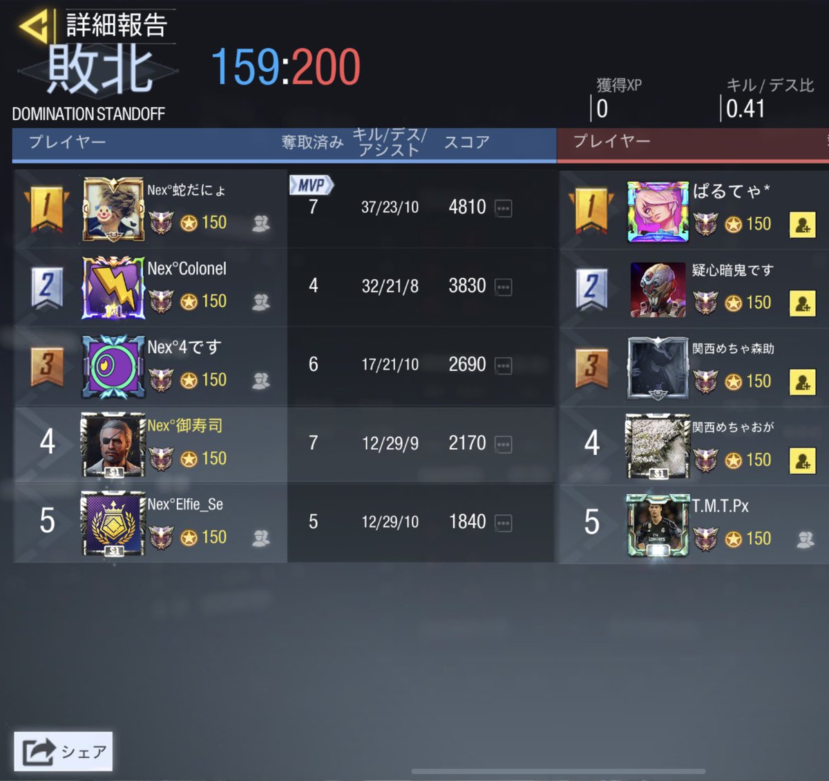 clan__Nexus's tweet photo. 5月19日　23時〜

score 0-4（lose）
clan　関西めちゃ様
　　　@OGATMT2 

有難う御座いました🙇‍♂
また宜しくお願い致します🙇‍♂ https://t.co/abW2OqjmBx