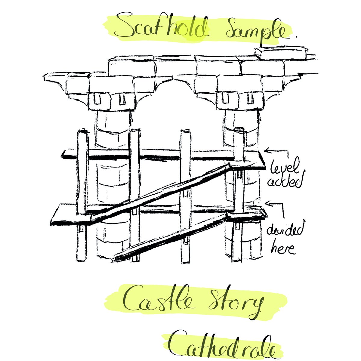 Today is the first day of the "Notre Dame of Castle Story" project. Mixing gaming and architecture History building a massive Cathedral inspired by French Cathedrals plans!!! <a href="/CastleStory/">CastleStoryOnline</a> #NotreDame #History @GermainCouet  <a href="/SauropodStudio/">Sauropod studio</a> HERE'RE SOME PLANS !