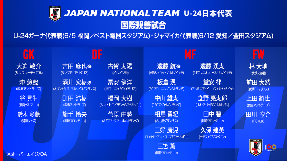 サッカー日本代表 U24日本代表 メンバー発表 国際親善試合 6 5 U 24ガーナ代表 ベスト電器スタジアム 国際親善試合 6 12 ジャマイカ代表 豊田スタジアム Jfa Daihyo